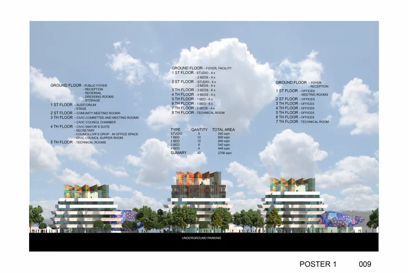  Projekty / SYDNEY - foto